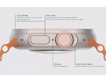 Smartwatch Ultra Pro + correa de regalo.